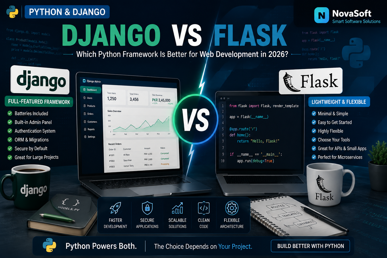 Django vs Flask: Which Python Framework Is Better for Web Development in 2026?