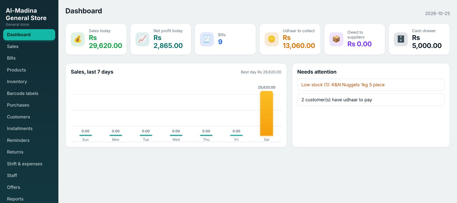 Nova Soft POS dashboard